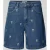 REVIEW Korte jeans met stitchings