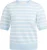 Yaya Trui  Blauw dames