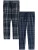 Next Pyjamabroek  blauw / navy / grijs