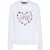 Liefdevolle Moschino trui