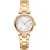 Vrouwenhorloge Dkny Essential Mini