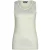 HV Polo Tech top hvpannabel
