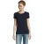 SOLS Dames/Dames Millenium T-Shirt (Franse marine)