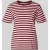 Pieces Regular fit t-shirt van puur katoen model ‘RIA’