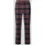 Schiesser Pyjamabroek met elastische band