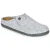 Pantoffels BIRKENSTOCK Zermatt”