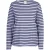 Trespass Dames/Dames Karen Yarn Dyed Stripe Overhemd (Koel Blauw)