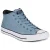 Hoge Sneakers Converse Chuck Taylor All Star Malden Street”