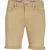 Jack & Jones Rick evan short