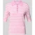 Christian Berg Woman Poloshirt van viscosemix