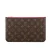 Neverfull Pochette  Accessoires