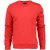 Sweatshirt Didriksons Fyn