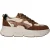 LOFF 1881 Sneakers Dames