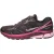 Saucony – Progrid Guide 7