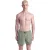 Arena Men’s  Evo Beach Short Solid Jade