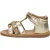 Keq – Meiden Sandalen