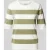 Kaffe Regular fit gebreid shirt met 1/2-mouwen model ‘Mala’