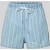 NOISY MAY® Short met elastische band model ‘KATRI’