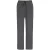 Broek Didriksons Grit 2