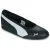 Ballerina’s Puma Catch Soleil Ballerina”