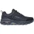 Skechers Max Protect – Ironguard Sneakers Heren