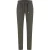 Malelions Men Technical Chino | Vintage Green