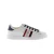 Schoenen Victoria