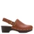 Mango leren clogs met blokhak – cognac