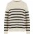 Urban Classics Dames/Dames Gestreepte Geribde Trui (Wit/zwart)