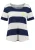 Key Largo Shirt ‘South’  navy / lichtgroen / wit