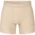 Skins Heren Dynamische Team Stripe Detail Compressie Shorts (Crème)