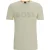Boss Thinking T-shirt Heren