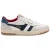 Sneakers Gola