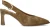Lina Locchi Slingbacks Dames Az12,