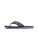 TOMMY HILFIGER Teenslippers  navy