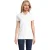 SOLS Dames/Dames Phoenix Gekamd Katoen Poloshirt (Wit)