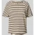 Smith and Soul regular fit T-shirt met ronde hals