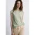 Mango top met ingebreid patroon groen