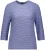 Bloomings Trui Blauw dames