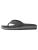 Next Teenslippers  zwart