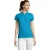 SOLS Dames/Dames Passion Poloshirt (Aqua)