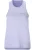 ENDURANCE Functioneel shirt ‘Yonan’  lichtblauw