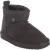 Warmbat Wly221065-63 meisjes enkellaarzen