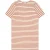 Gestreepte t-shirtjurk voor dames KnowledgeCotton Apparel