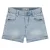 Babyface short light blue denim