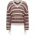 Nukus Pullover nkf03054 kim