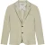 Dstrezzed Troy blazer