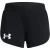 Under Armour Dames/Dames Pro Runner 24 Korte Broek (Zwart)