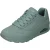 Skechers Uno stand on air