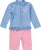 PLAYSHOES UV-bescherming  lichtblauw / rosa
